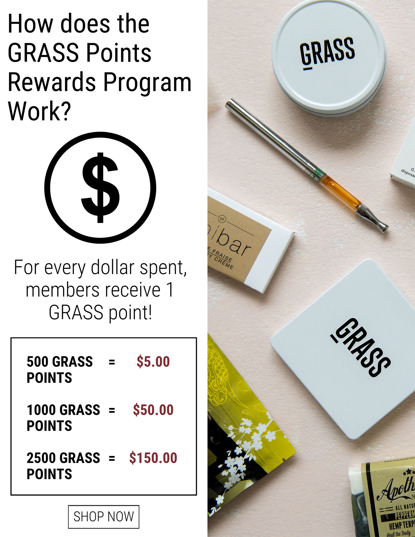 BC Weed Edible Canada Reward Program